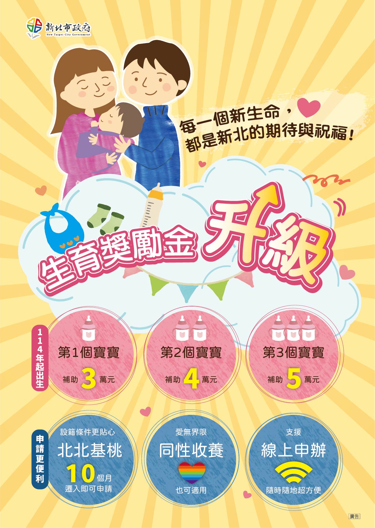 新北生育獎勵金升級.jpg