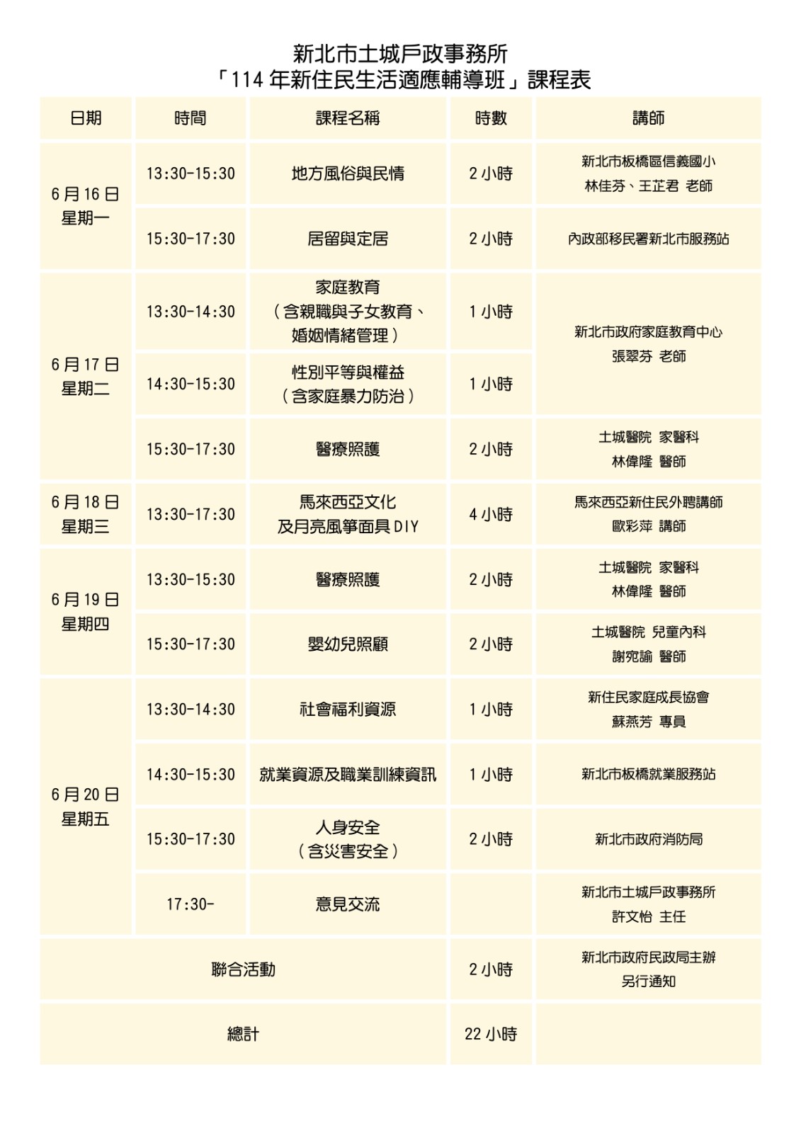 【開課囉!】新住民生活適應輔導班｜免費報名，6/16~6/20學習生活必備技能還送好禮！照片