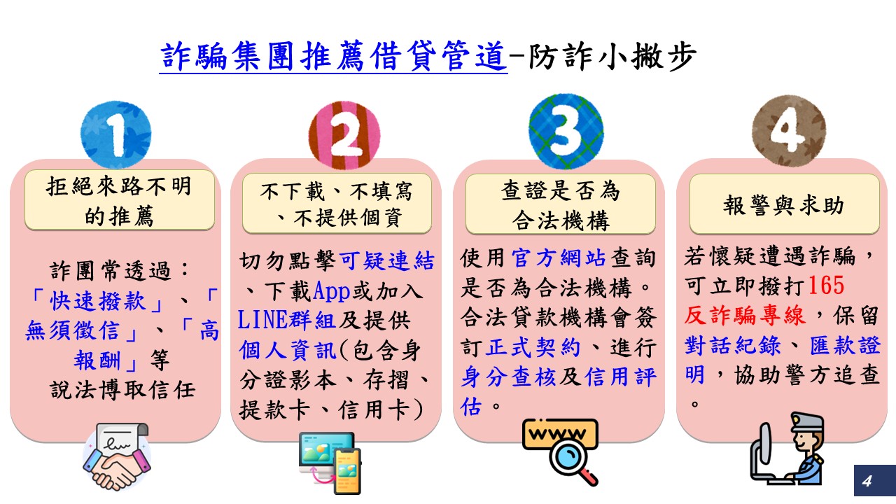 【轉知】新北市政府警察局：暑期防詐警報！求職、投資陷阱要當心照片