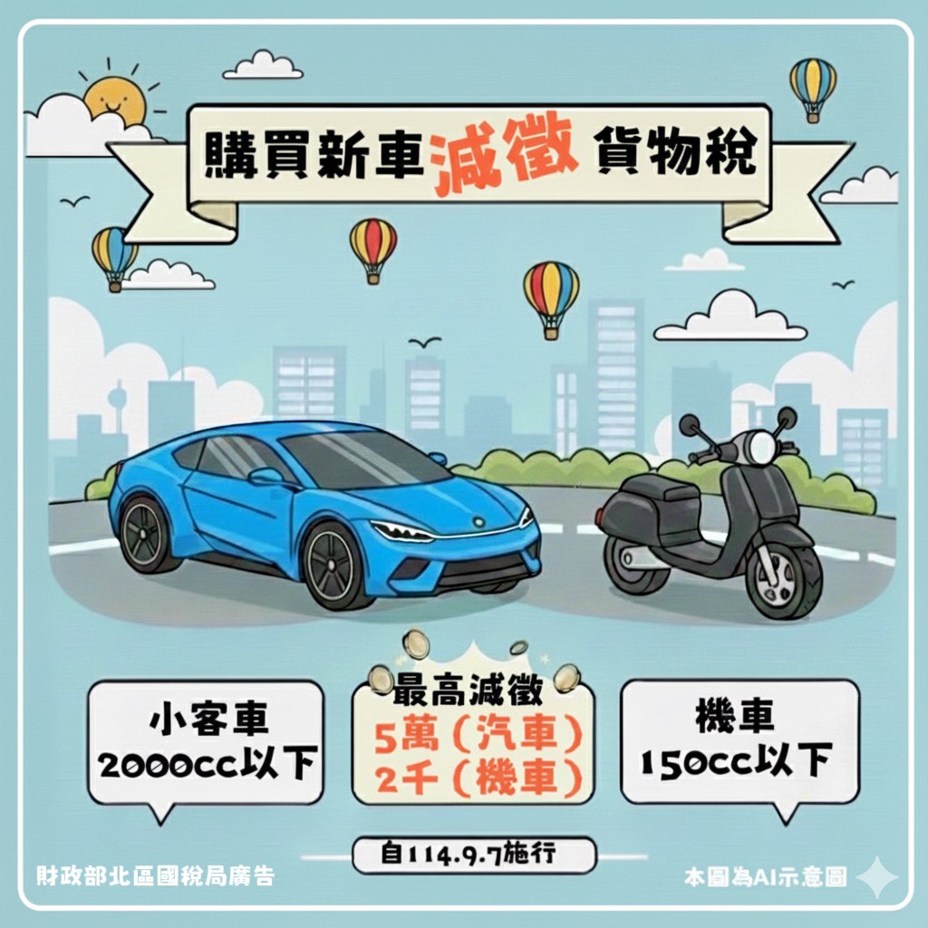 購買新車也可減徵貨物稅.jpg