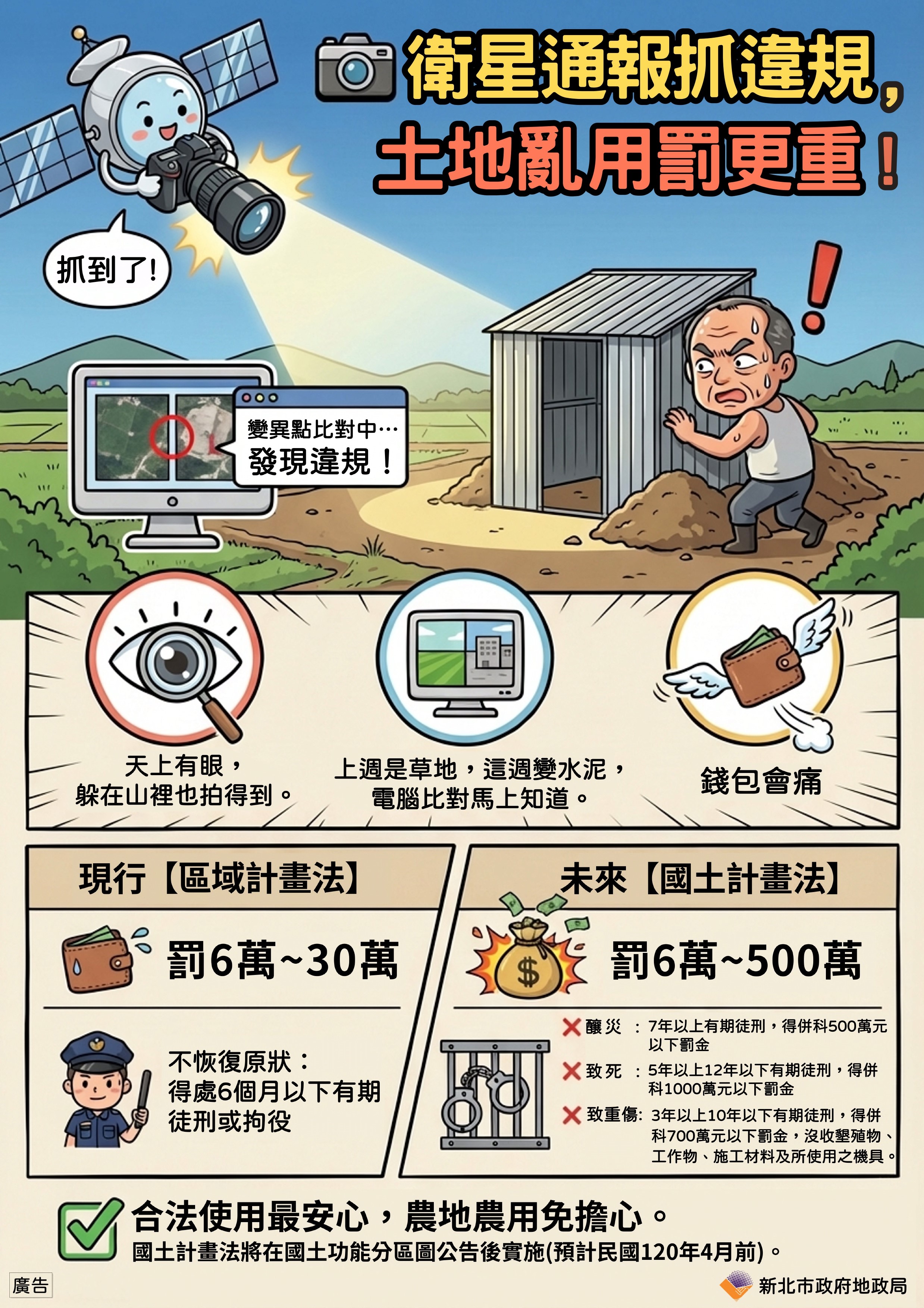  衛星通報抓違規，土地亂用罰更重.jpg
