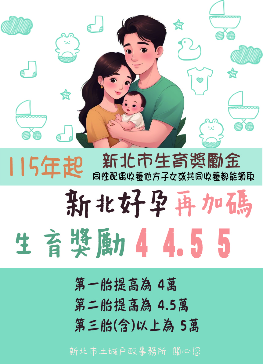115年起新北市生育獎勵金再加碼.jpg