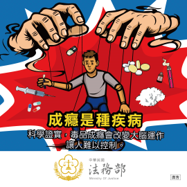 毒品成癮會改變大腦運作，讓人難以控制.jpg