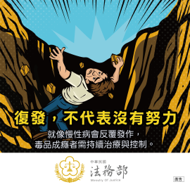 復發，不代表沒有努力.jpg