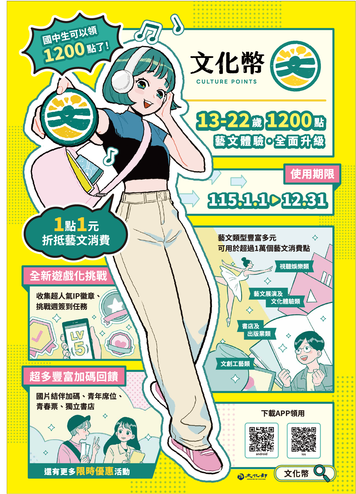 13-22歲可領文化幣1200點.png