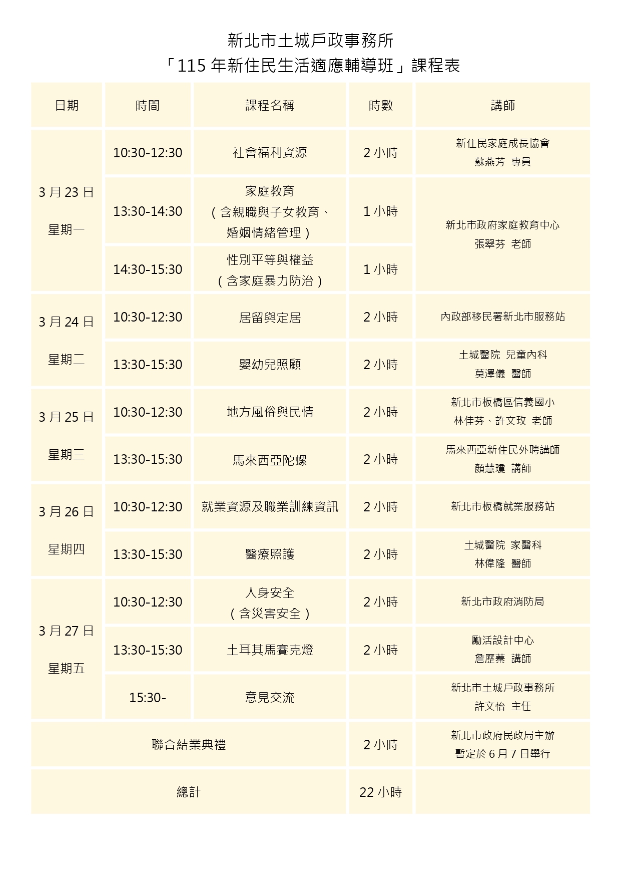 115 年新住民生活適應輔導班課表.jpg