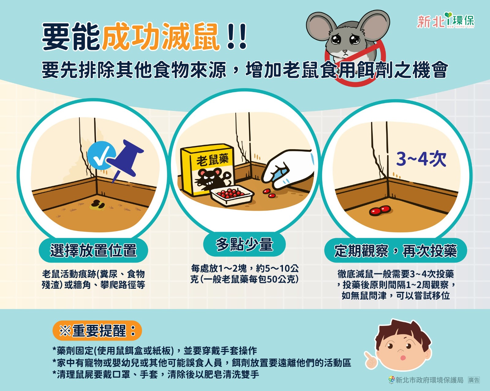 居家老鼠藥投放.jpg