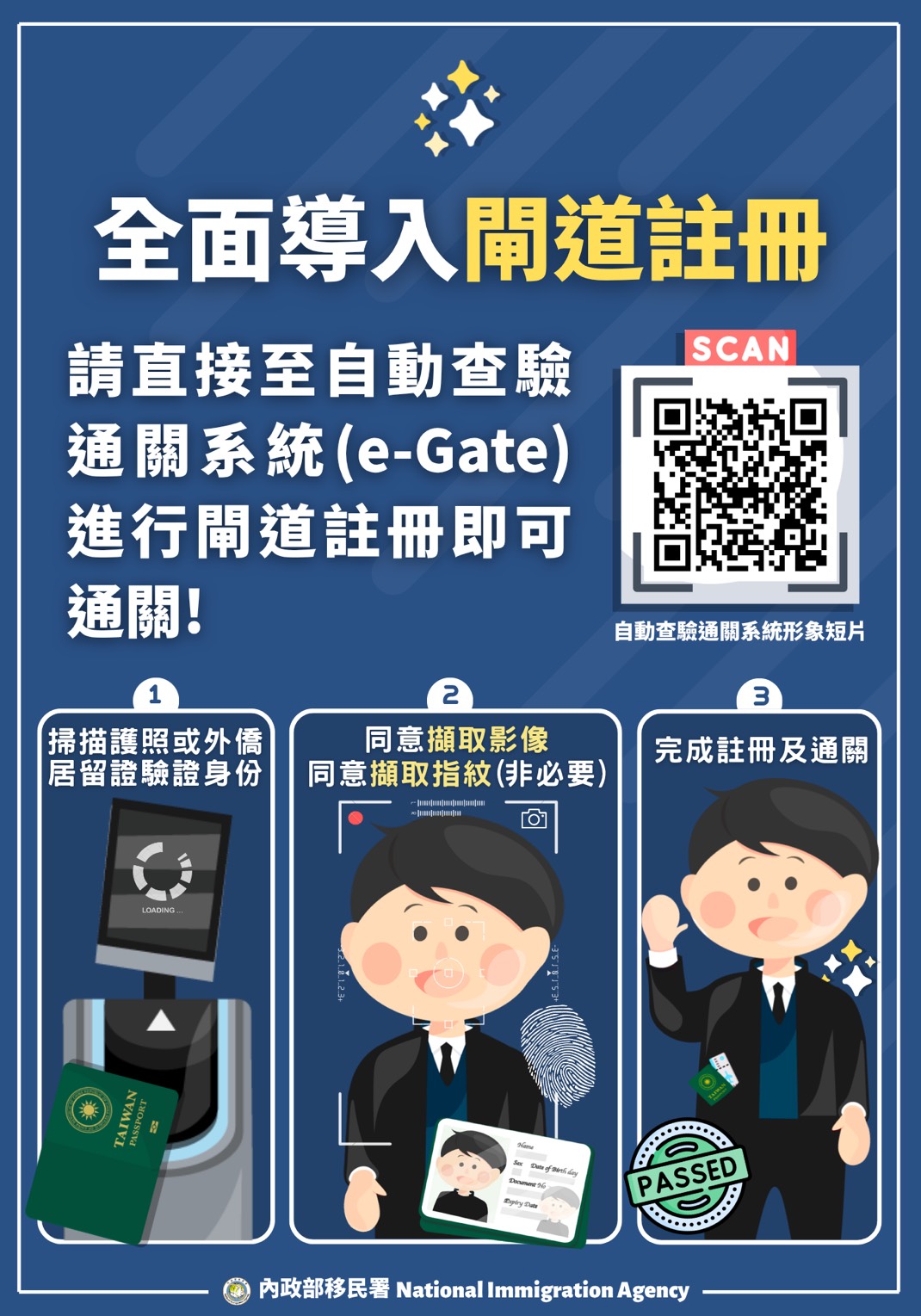 全面導入自動查驗通關系統.jpg