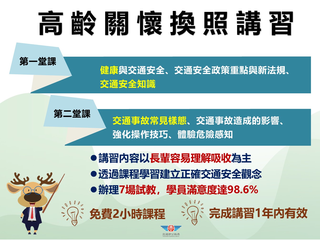 高齡懷換照講習.JPG