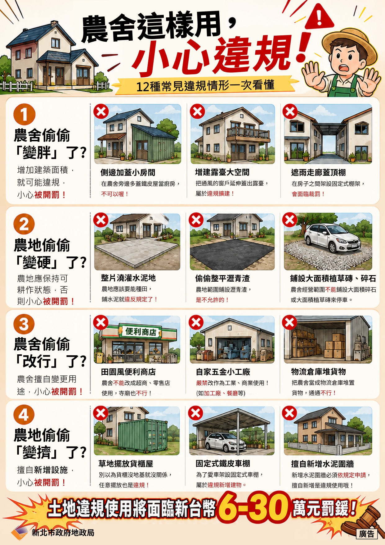 農舍12種常見違規情形.jpg