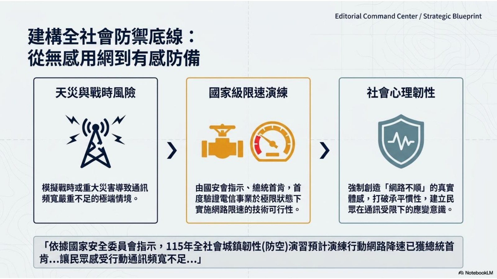 建構全社會防禦底線.jpg