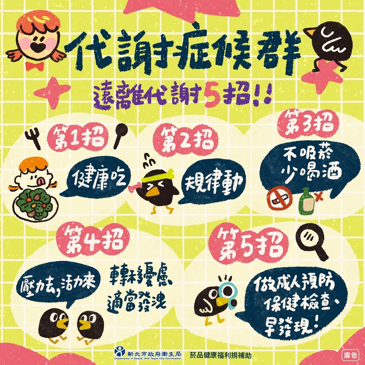 遠離代謝症候群5招.jpg