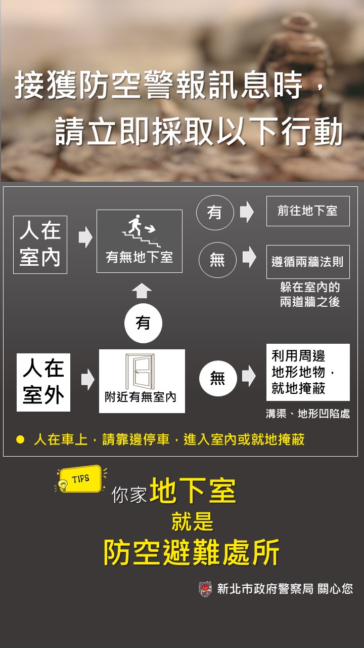 接獲防空警報訊息，立即採取行動.jpg