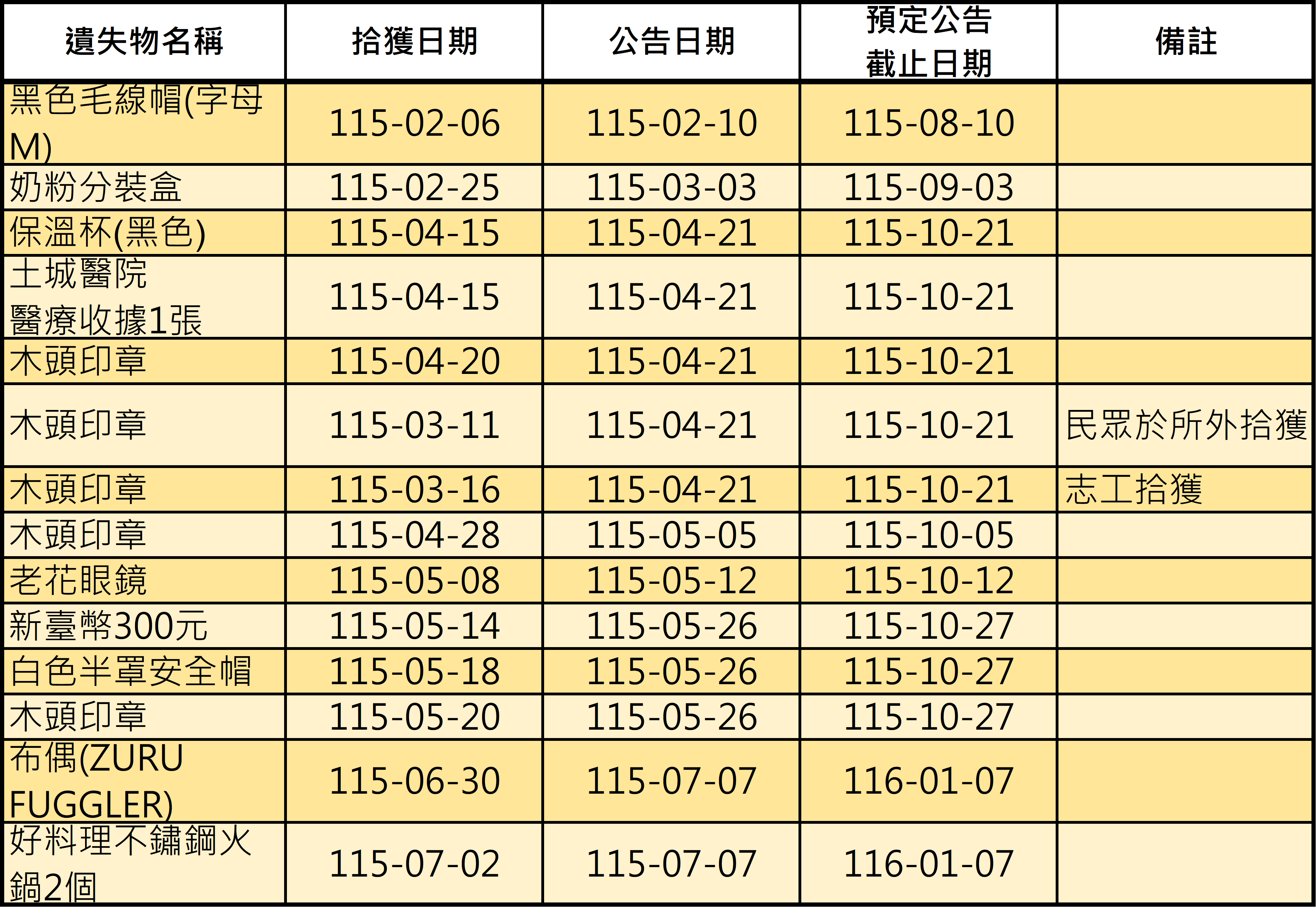1150721公告遺失物.png
