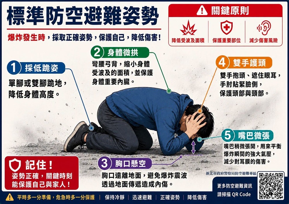 標準防空避難姿勢.jpg