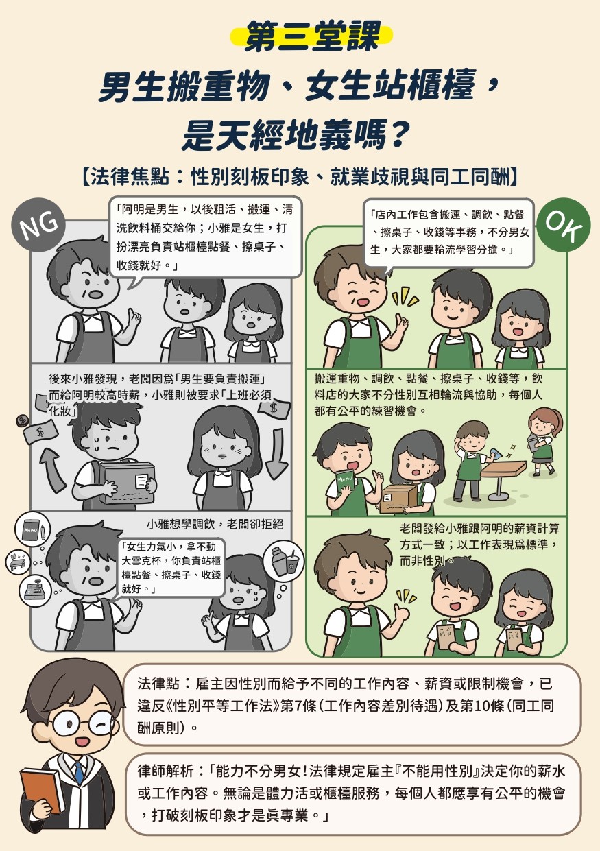 【轉知】新北市政府政風處《職場開局怎麼玩？新鮮人工作4大生存攻略》照片