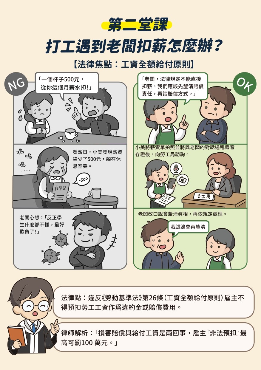 工資全額給付原則.jpg