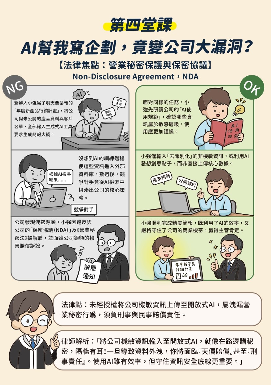 使用AI協助，小心營業秘密保護與保密協議.jpg