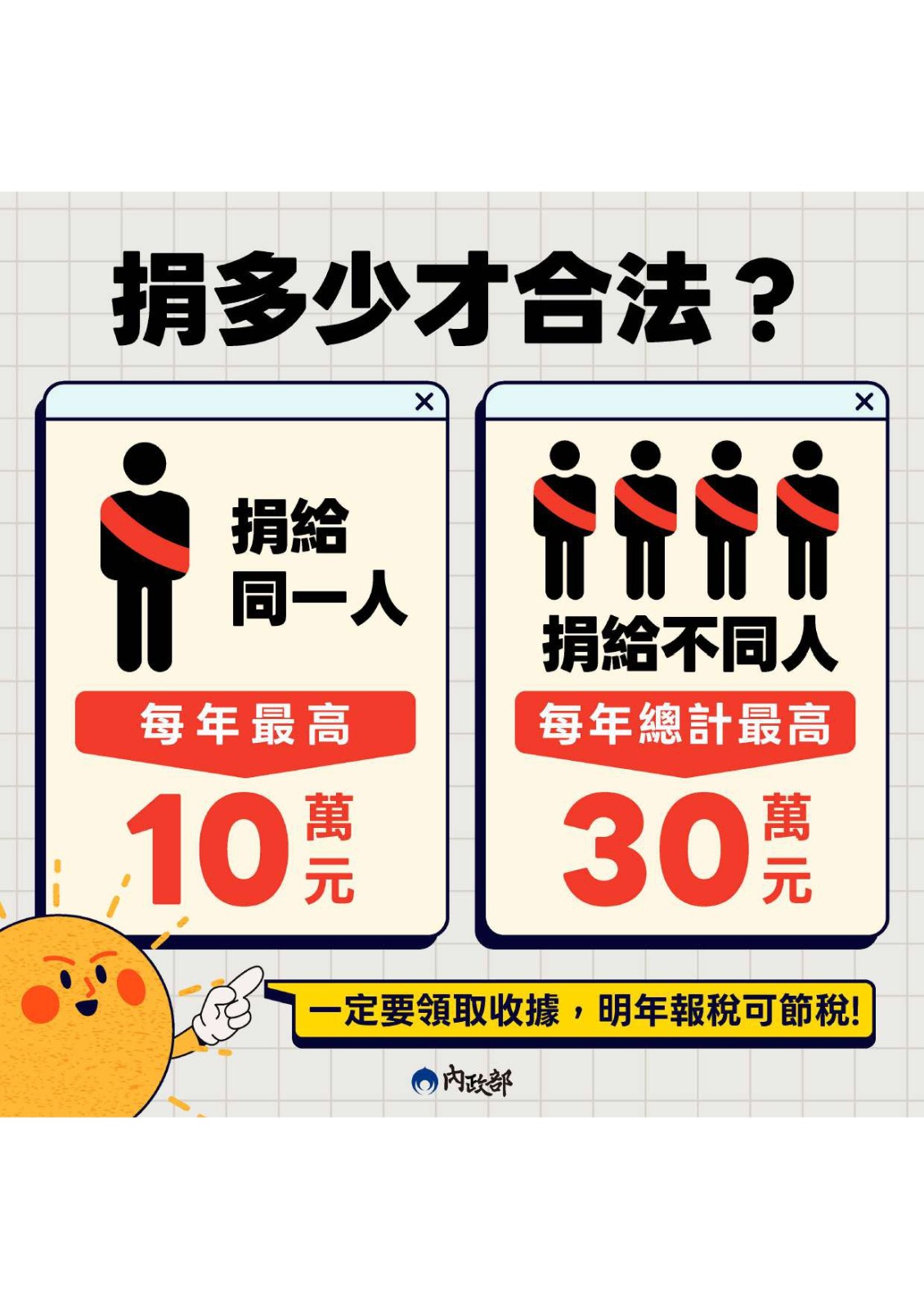 【轉知】內政部💰政治獻金相關規定照片