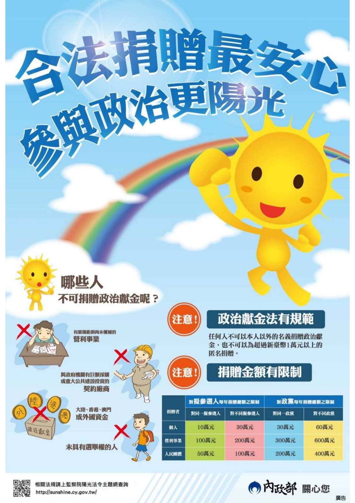 【轉知】內政部💰政治獻金相關規定照片
