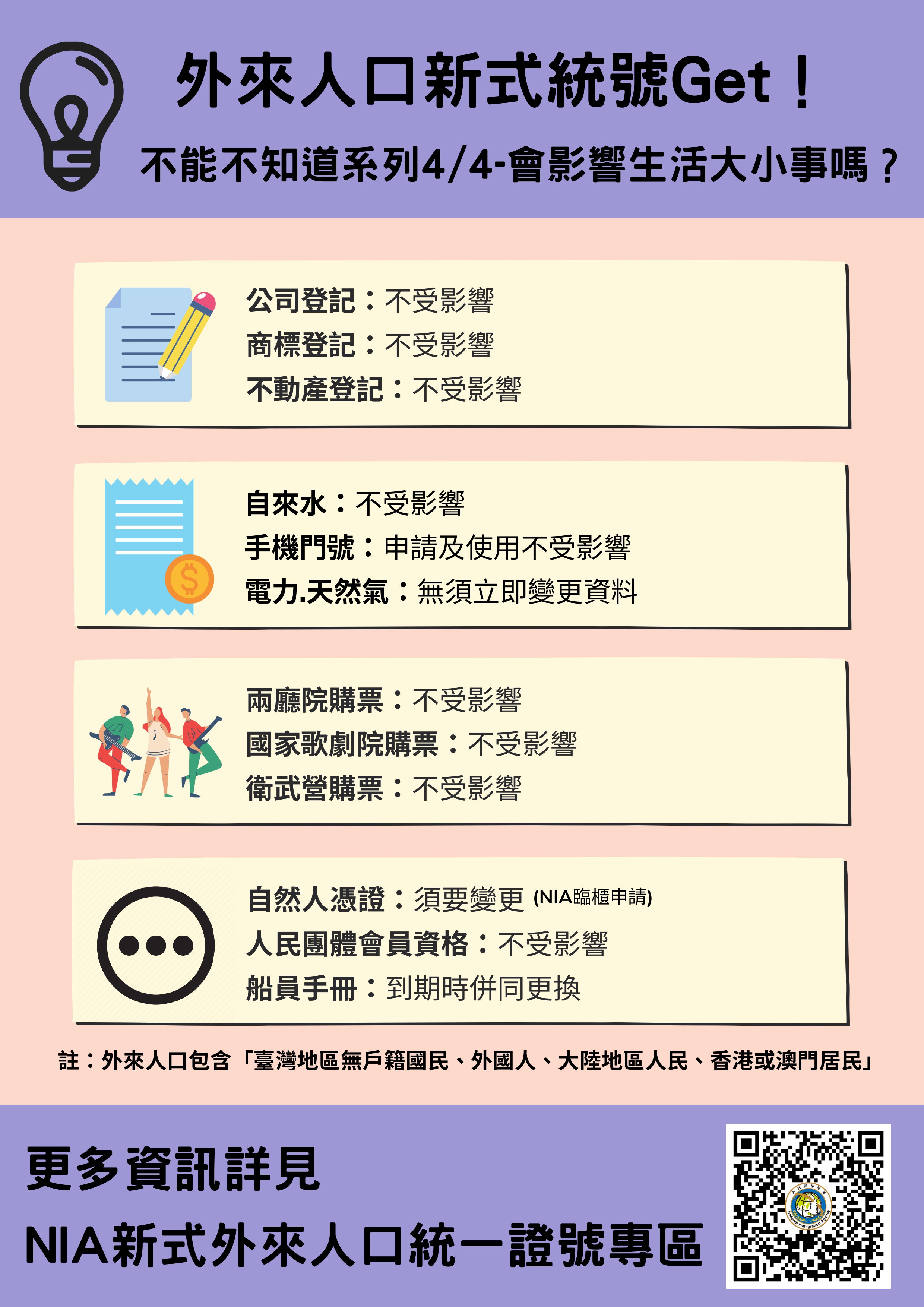 新式外來人口統一證號專案-其他生活大小事.jpg