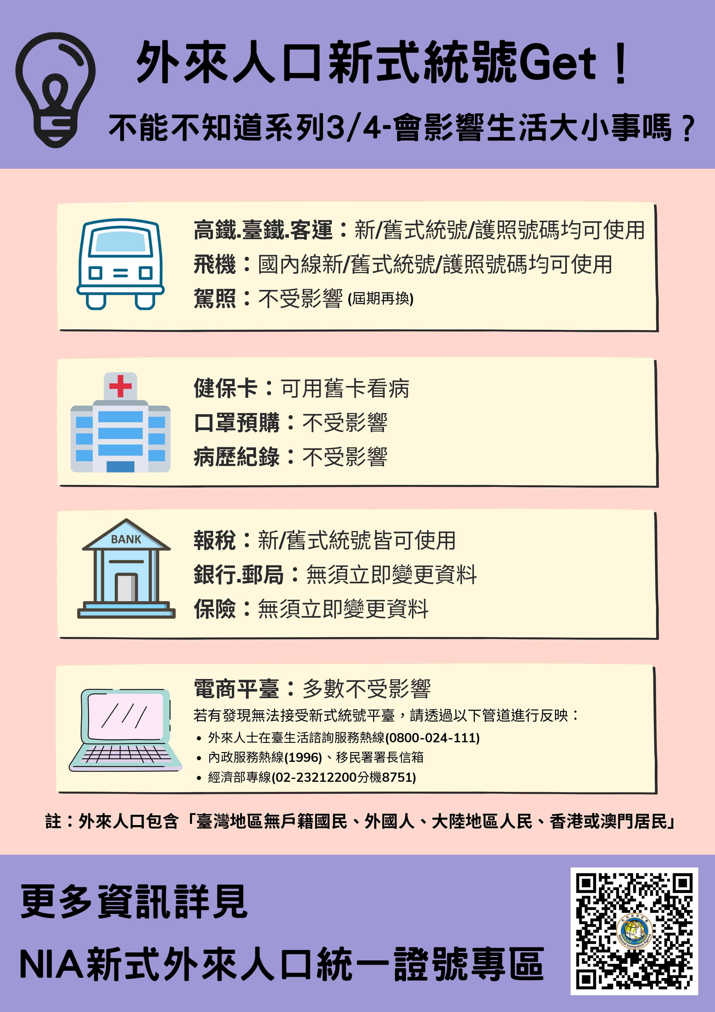 新式外來人口統一證號專案-生活大小事.jpg